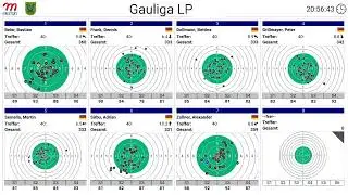 Gauliga LP Jagabluat Irlbach - Adler Sallern