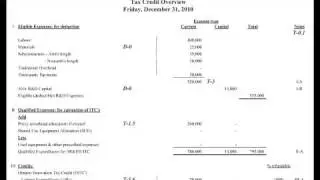 T) SR&ED Tax Form Preparation Examples 27/27