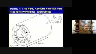 Exercice 4 Problème Conducto-Convectif dans les surfaces cylindriques - calorifugeage.