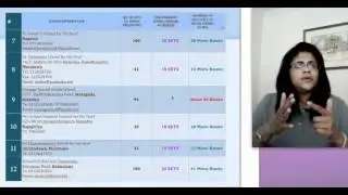 Help SL Deaf Kids_part 3