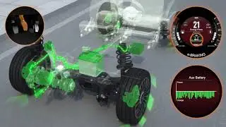 Hoe werkt het nieuwe Hybrid Systeem van FIAT