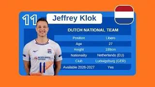 Jeffrey Klok highlights - libero team Netherlands | World Championship & VNL 2025