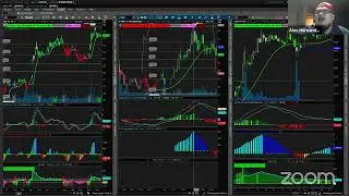 New Age Wall Street Sunday Stock Study. The Introduction.