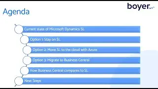 Dynamics SL - Choosing Your Path Forward
