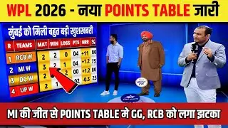 Wpl points table | MI की जीत, GG की हार से wpl 2026 POINTS TABLE मे RCB,GG को लगा झटका mi vs gg