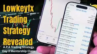LOWKEY FX A.P.A TRADING STRATEGY - DAY 3 MENTORSHIP CLASS #lowkeyfx #apatradingstrategy #forex
