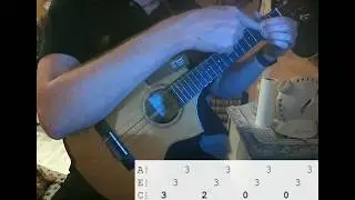 Aerials by SOAD - Ukulele fingerstyle tutorial part 1