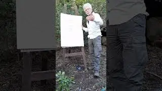 Exploring the personality model part 2