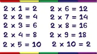 How to use 