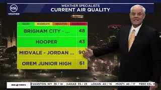 Evening forecast Jan. 23, 2026