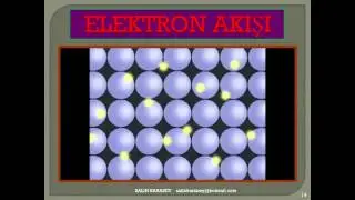 asenkron motor &ccedil;alışma prensibi 1. b&ouml;l&uuml;m