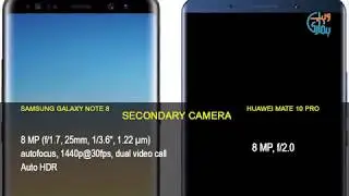 Huawei Mate 10 Pro vs Samsung Galaxy Note 8 Compare