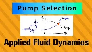 Pump Affinity Laws + Exercises Applied Fluid Dynamics - Class 055