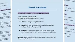 Notes of French Revolution Class 9 | Social Sciences | Class 9 | Notes | French Revolution