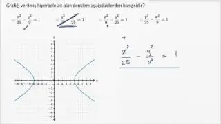 Örnek: Hiperbolün Köşeleri ve Yönü (Kalkülüs)