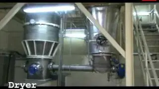 Saponification Dryer and Finishing Line in Soaptec's Complete Soap Plant