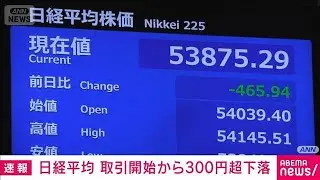 【速報】日経平均　取引開始から300円超下落　最高値更新の上昇相場が一服(2026年1月15日)