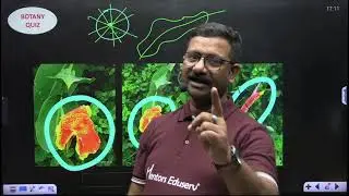 Cutting of flowers| Actinomorphic| Zygomorphic| Assymetric flower, Canna| NEET| Morphology| DM Sir 