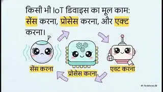 IOT 5th Semester Diploma Students One short explanation in hindi video .....#viral #study #diploma 