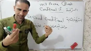 انكليزي سادس اعدادي / الوحده الثالثه / الموضوع الثاني ( second conditional )