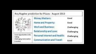 Pisces August 2013