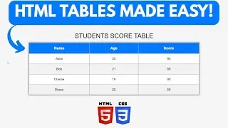 How to Create Tables in HTML | Beginner HTML Table Tutorial with CSS Styling