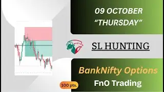 Live Trade Analysis | SL Hunting Psychology | Mayank's Mindset #banknifty