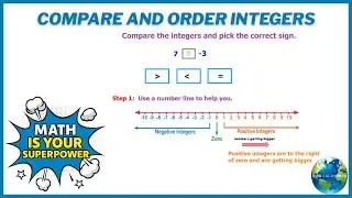 Compare And Order Integers