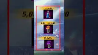🔥BPL Mastermind Event💯 #wantedgamingff #freefire #ytshorts #garenafreefire
