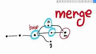 git3 - Sourcetree branch & conflict 4.1. 병합