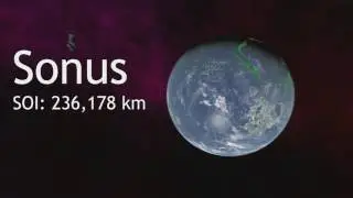 Gameslinx's Planet Pack #1 - Kerbal Space Program Modded Planet Showcase