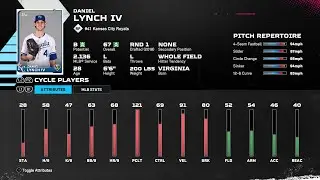 【MLBTheShow25Stats/メジャーリーグ選手能力】Royals 41 Daniel Lynch Ⅳ KC ダニエル・リンチ4世選手