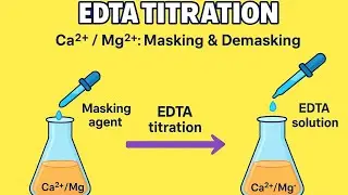 EDTA titration of Ca^2+/ Mg^2+ mixture using masking and demasking#experiment #chemistry #science 