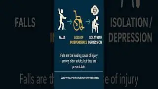 Seniors: Loss Of Independence is Optional