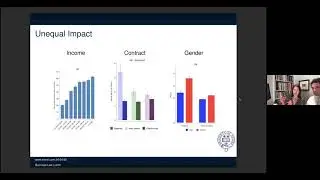 Oxford Business Law Workshop - Week 5 - Trinity Term 2020