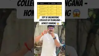 Top 10 Engineering Colleges in Telangana 2025 | TG EAPCET | Honest ranking #Eap #eapcet2025