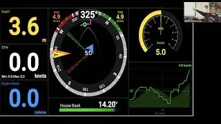 Making your own char plotter; electronics suite with open source code and inexpensive parts.