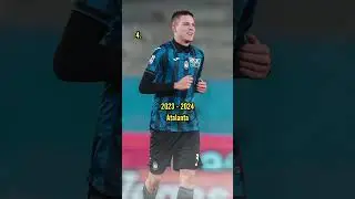 La carriera di Emil Holm 🇸🇪 | #shorts #calcio #seriea #bologna