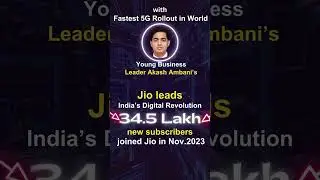 With world's Fastest 5G Rollout, #Jio is also India's No 1 Choice