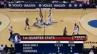 Triangle Offense - Wing Reverse [No Guard Squeeze] (2009)