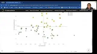 Equity Focus Area Overview - Data Initiative for Environmental and Climate Action in CA Schools