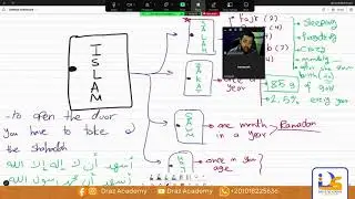 The 5 Pillars of Islam Explained Simply | Easy Introduction for Beginners