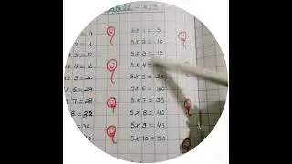UKG Maths Part-36(🔢 write table 4-5)By Pushplata Verma