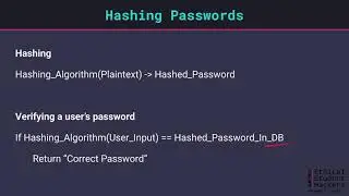 hackSheffield 6 | Secure Software Development