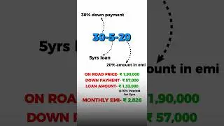 Bullet 350 😳 | Salary Reality Check 💰