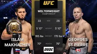 ISLAM MAKHACHEV vs GEORGES ST-PIERRE - UFC Fantasy - AI Fight Prediction - Full