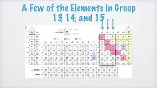 A Few of the Elements in Group 13, 14, and 15