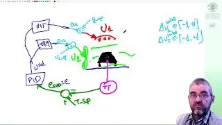 SVD decoupling case study (2): one controlled variable, two manipulated variables [process control]