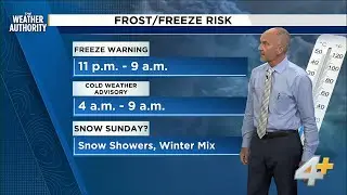 Snow in Georgia? More freezing temps? Chief Meteorologist Richard Nunn has the answers