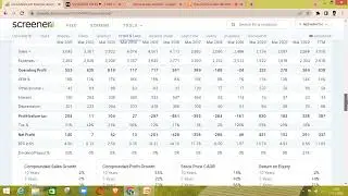 Multibagger Stock Idea: Video No. 7